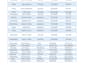 clean, format, merge, split excel data